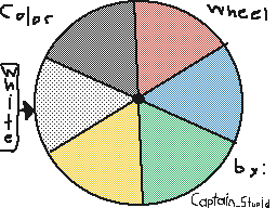 Doing a color wheel challenge where you tell me to put a character in the color it matches with, and I might add it! Please give me some characters to put in there!!!!